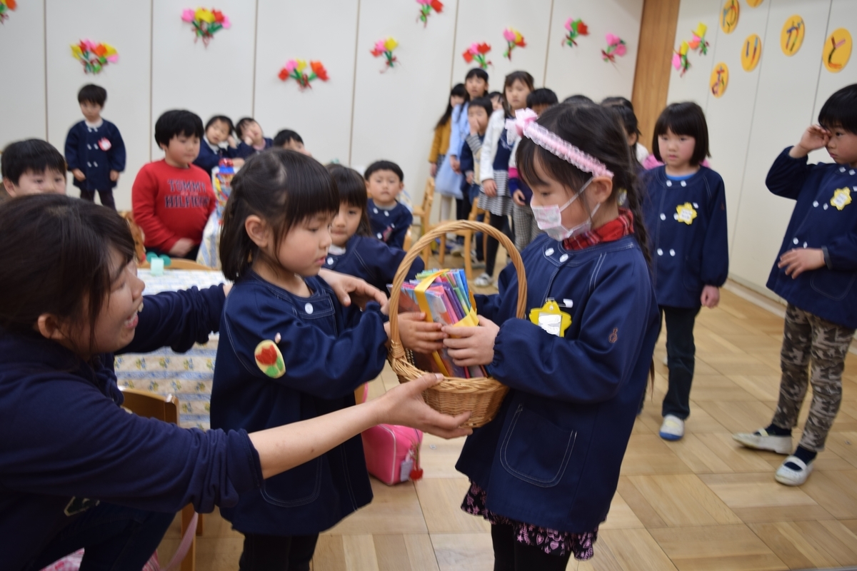 f:id:yurigaokamegumi:20190418173041j:plain